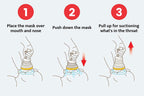 LifeVac Standard/Home Kit – Rescue Choking Device
